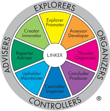 Branding,Marketing,Management,Small Business,International Business,Sales Training